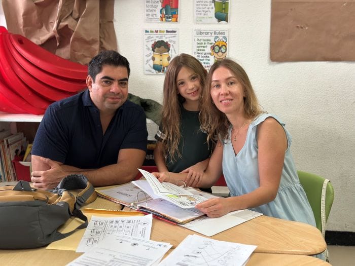 Student-Led Conferences